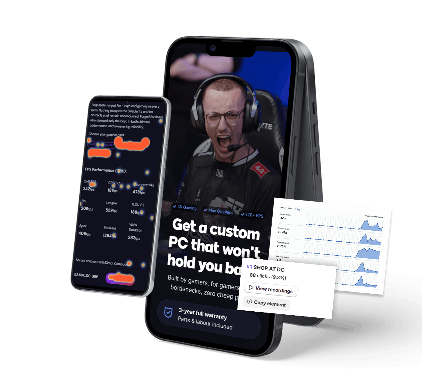 V and Bruno client landing page, heatmaps, and results
